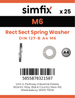 Simfix product label - 127A4061PK25-SIM