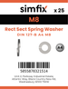 Simfix product label - 127A4081PK25-SIM