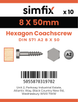Simfix product label - 571A208050PK10-SIM