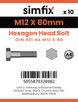 Simfix product label - 931A41208080PK10-SIM