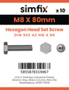 Simfix product label - 933A20808070PK10-SIM
