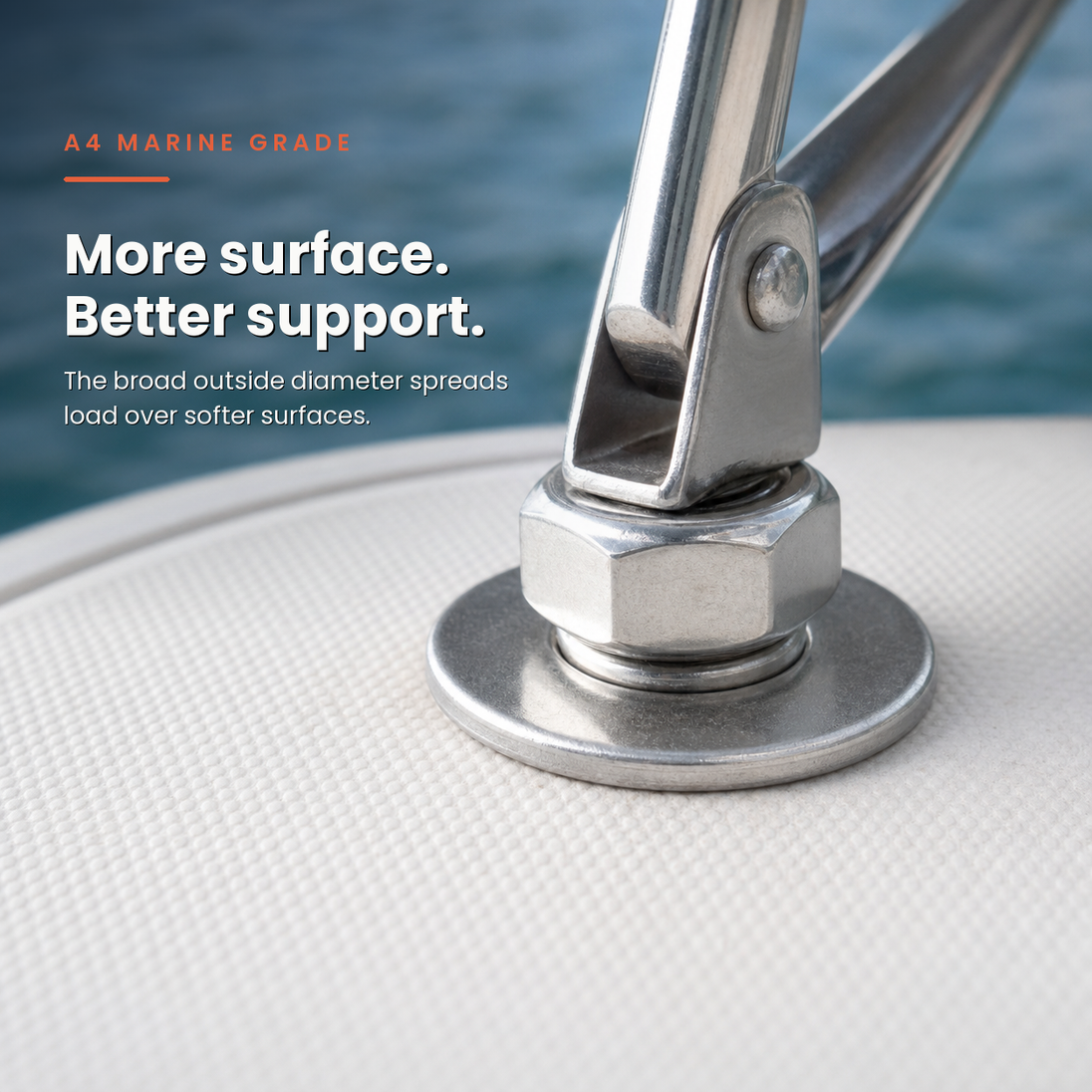 Flat Washer, Form C in a real-life marine application. The broad outside diameter spreads load over softer surfaces.