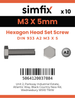 Simfix product label - 4017A20300570-D
