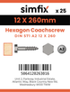 Simfix product label - 571A212260-T