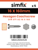Simfix product label - 571A216160-D
