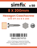 Simfix product label - 571A408200-T