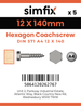Simfix product label - 571A412140-D