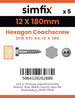 Simfix product label - 571A412180-D
