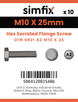 Simfix product label - 6921ZA210025-D