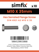 Simfix product label - 6921ZA210035-D