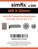 Simfix product label - 7500MA205012-T