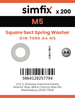Simfix product label - 7980A4051-T