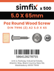 Simfix product label - 7996A250065Z-T
