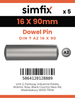 Simfix product label - 7A216090-D