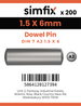 Simfix product label - 7A26015006-T