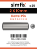 Simfix product label - 7A2602010-D