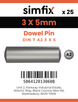 Simfix product label - 7A2603005-D