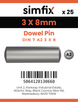 Simfix product label - 7A2603008-D