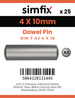 Simfix product label - 7A2604010-D