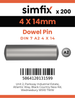 Simfix product label - 7A2604014-T