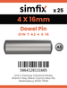 Simfix product label - 7A2604016-D