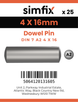 Simfix product label - 7A2604016-D