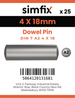 Simfix product label - 7A2604018-D