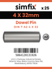 Simfix product label - 7A2604032-D