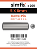 Simfix product label - 7A2605006-T