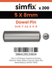 Simfix product label - 7A2605008-T
