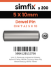 Simfix product label - 7A2605010-T