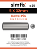 Simfix product label - 7A2605032-D