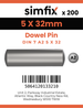 Simfix product label - 7A2605032-T