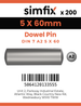 Simfix product label - 7A2605060-T