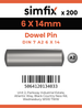 Simfix product label - 7A2606014-T