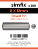Simfix product label - 7A2608012-T