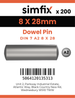 Simfix product label - 7A2608028-T