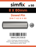Simfix product label - 7A2608080-T