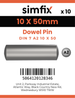 Simfix product label - 7A2610050-D