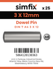 Simfix product label - 7A403012-D