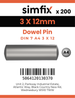 Simfix product label - 7A403012-T