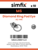 Simfix product label - 8265A206-D