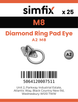 Simfix product label - 8265A208-T