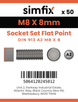 Simfix product label - 913A208008-T
