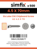 Simfix product label - FTTBA245070-T